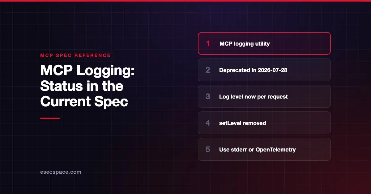 MCP Logging: Status in the Current Spec