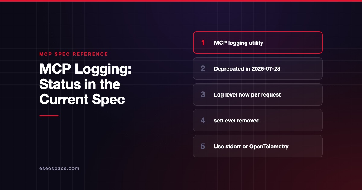 MCP Logging: Status in the Current Spec