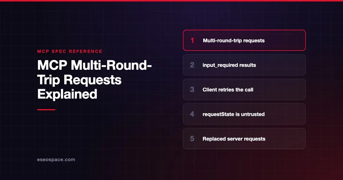 MCP Multi-Round-Trip Requests Explained