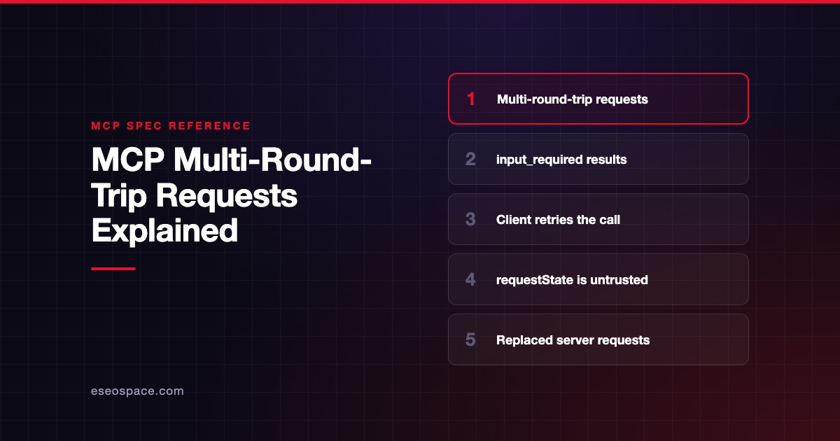 MCP Multi-Round-Trip Requests Explained