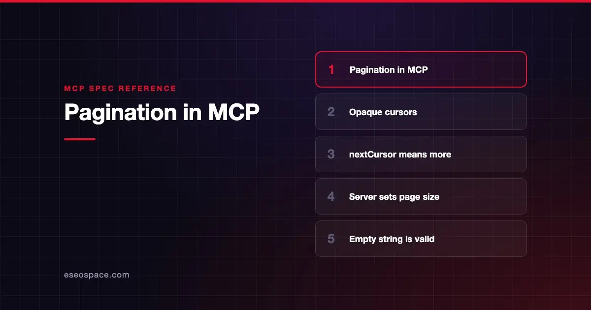 Pagination in MCP