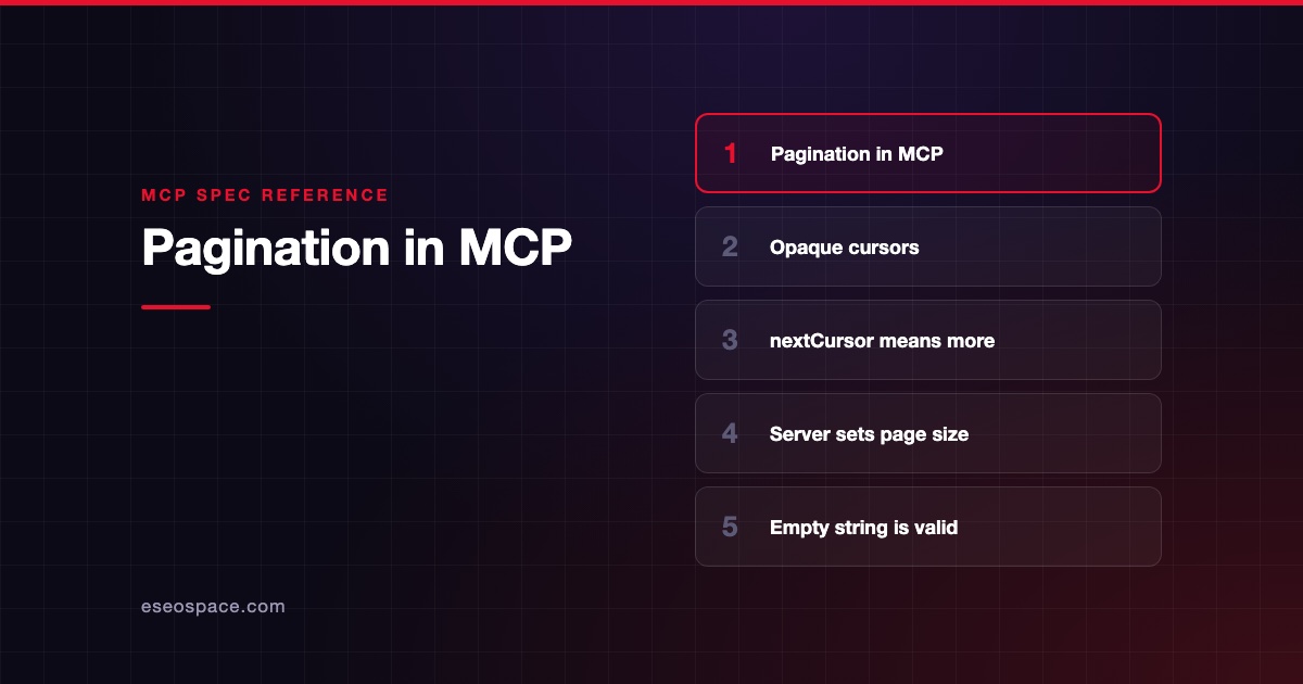 Pagination in MCP