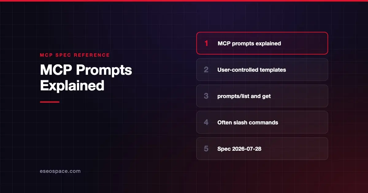 MCP Prompts Explained