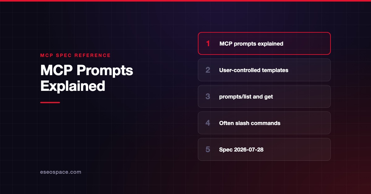 MCP Prompts Explained