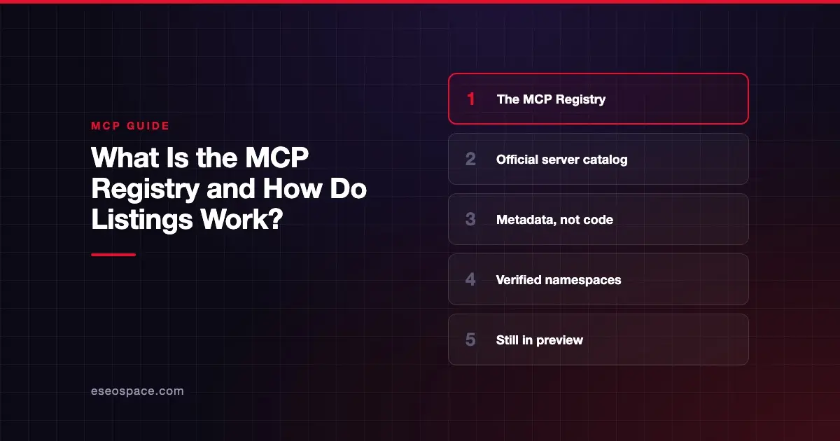 What Is the MCP Registry and How Do Listings Work?