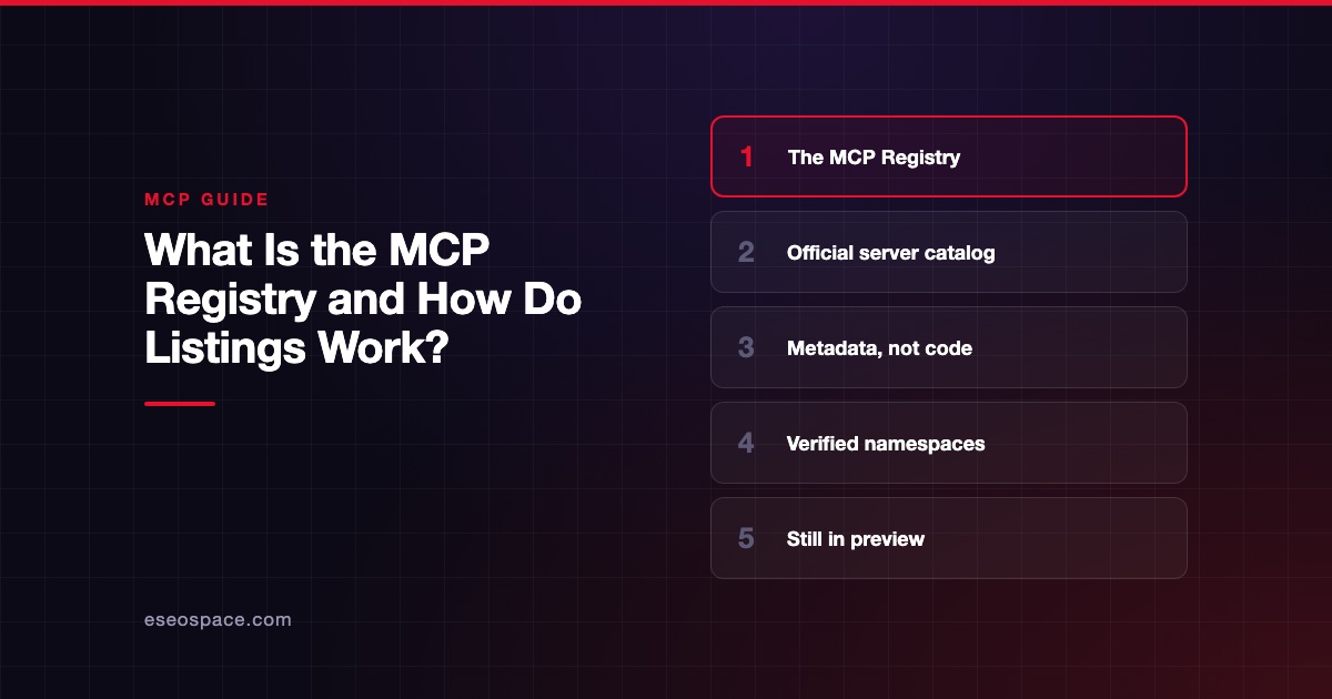 What Is the MCP Registry and How Do Listings Work?