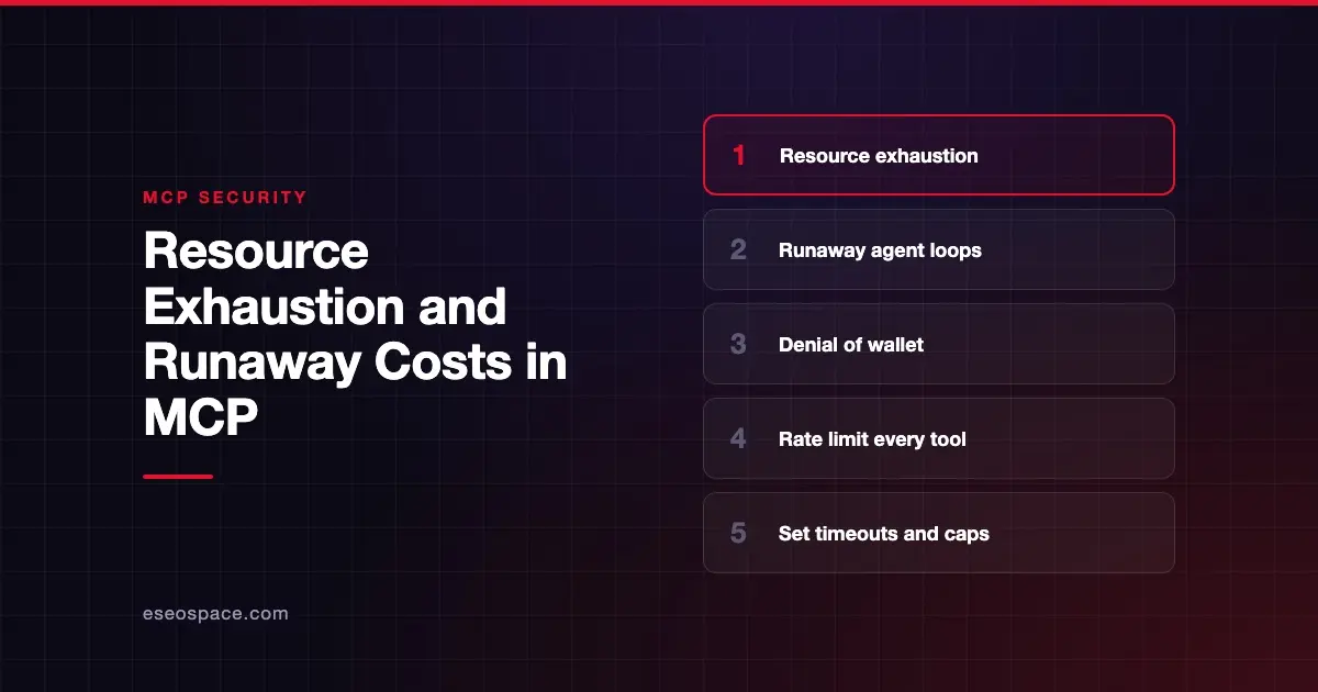 Resource Exhaustion and Runaway Costs in MCP