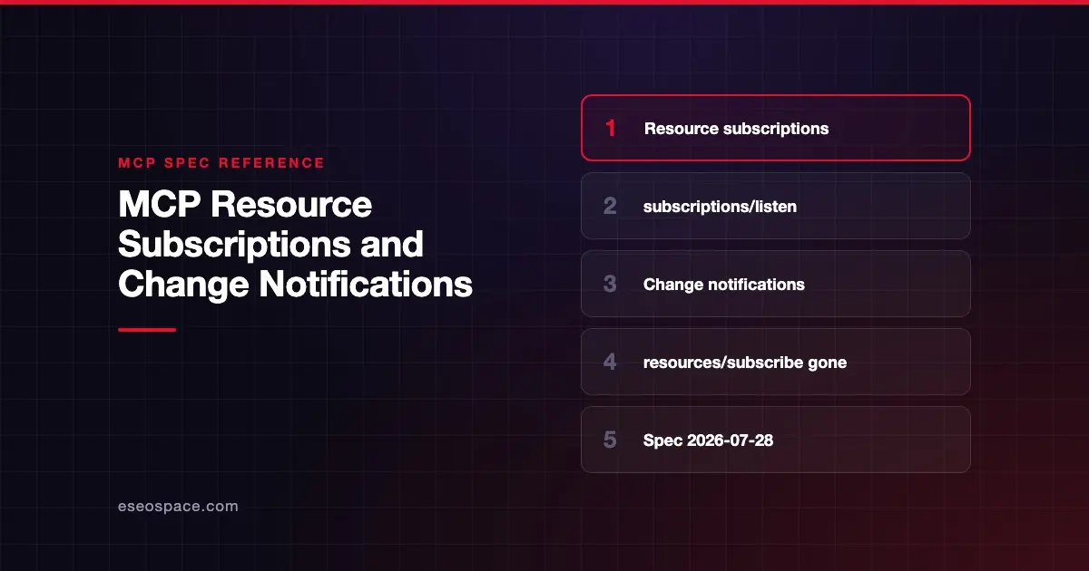 MCP Resource Subscriptions and Change Notifications