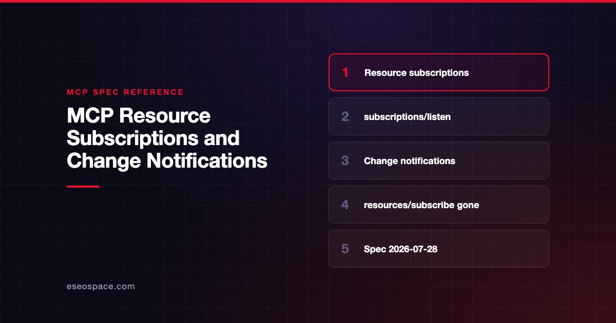 MCP Resource Subscriptions and Change Notifications