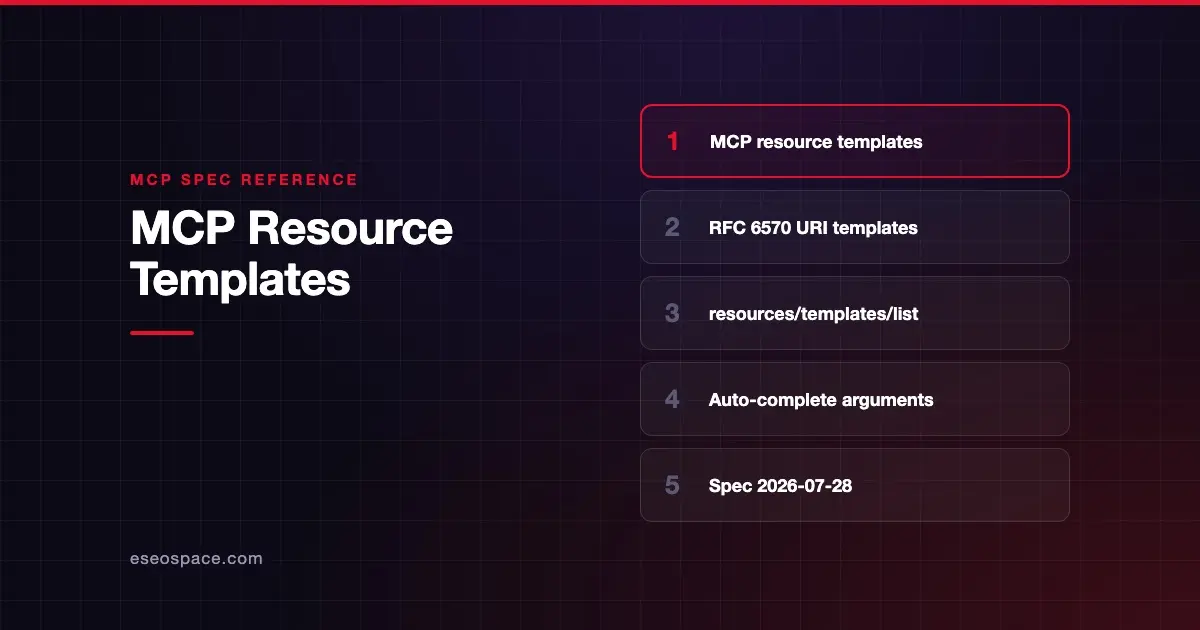 MCP Resource Templates