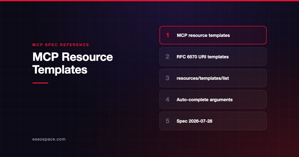 MCP Resource Templates
