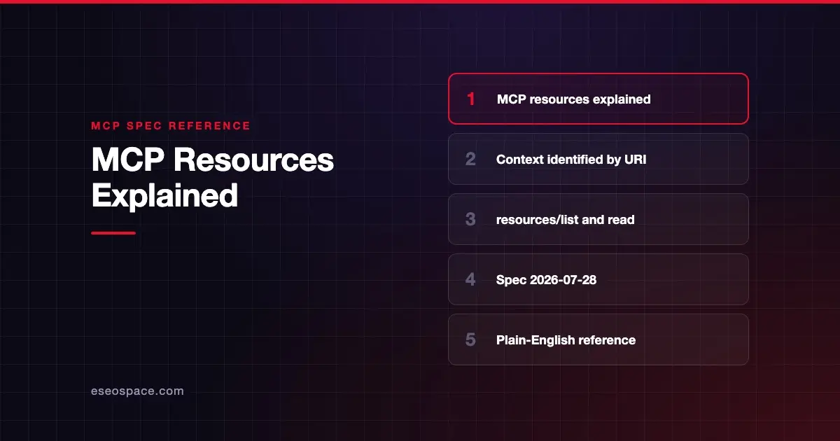 MCP Resources Explained