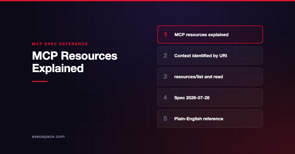 MCP Resources Explained