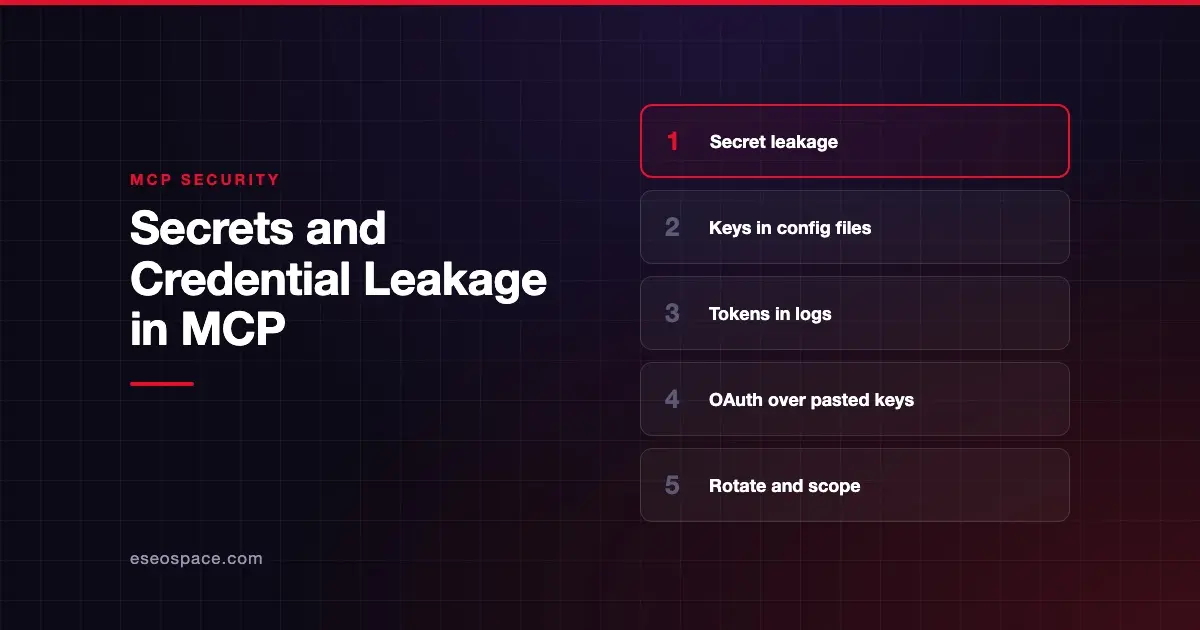 Secrets and Credential Leakage in MCP