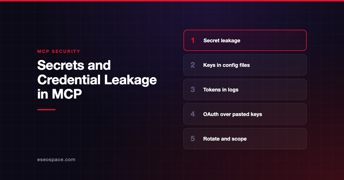 Secrets and Credential Leakage in MCP