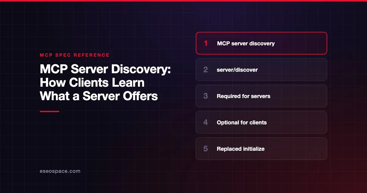 MCP Server Discovery: How Clients Learn What a Server Offers