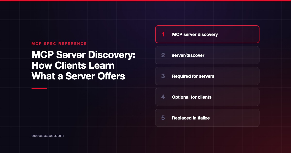 MCP Server Discovery: How Clients Learn What a Server Offers