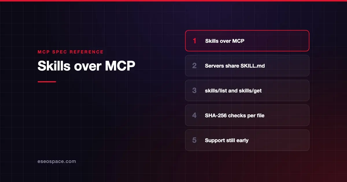 Skills over MCP