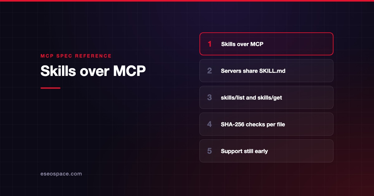 Skills over MCP