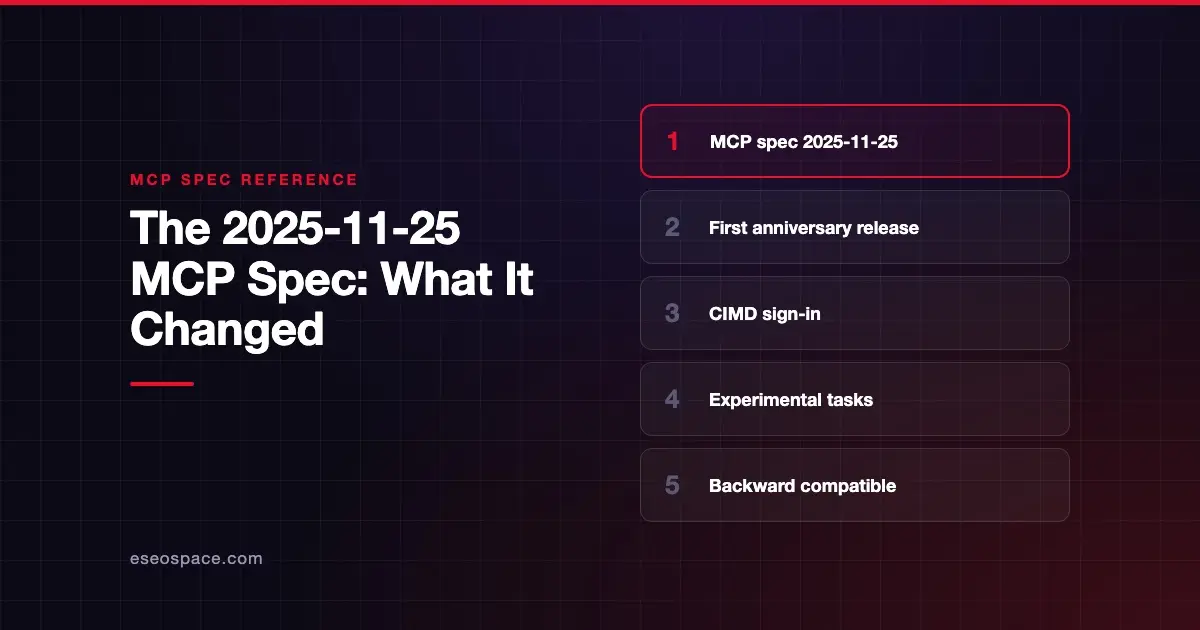 The 2025-11-25 MCP Spec: What It Changed