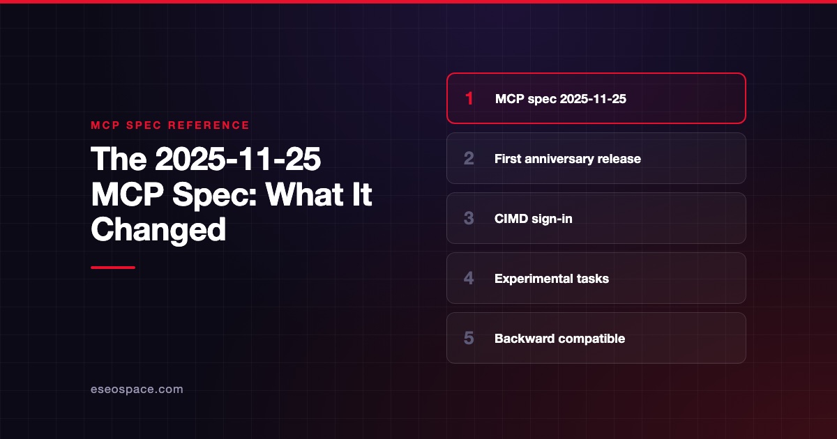 The 2025-11-25 MCP Spec: What It Changed