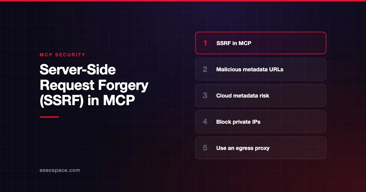 Server-Side Request Forgery (SSRF) in MCP