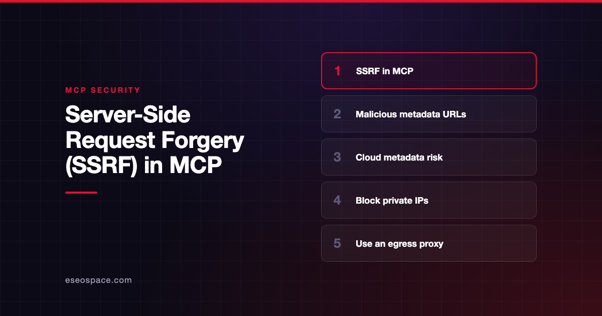 Server-Side Request Forgery (SSRF) in MCP