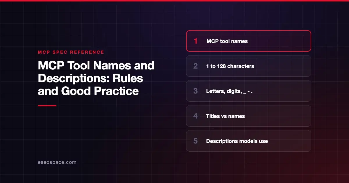 MCP Tool Names and Descriptions: Rules and Good Practice