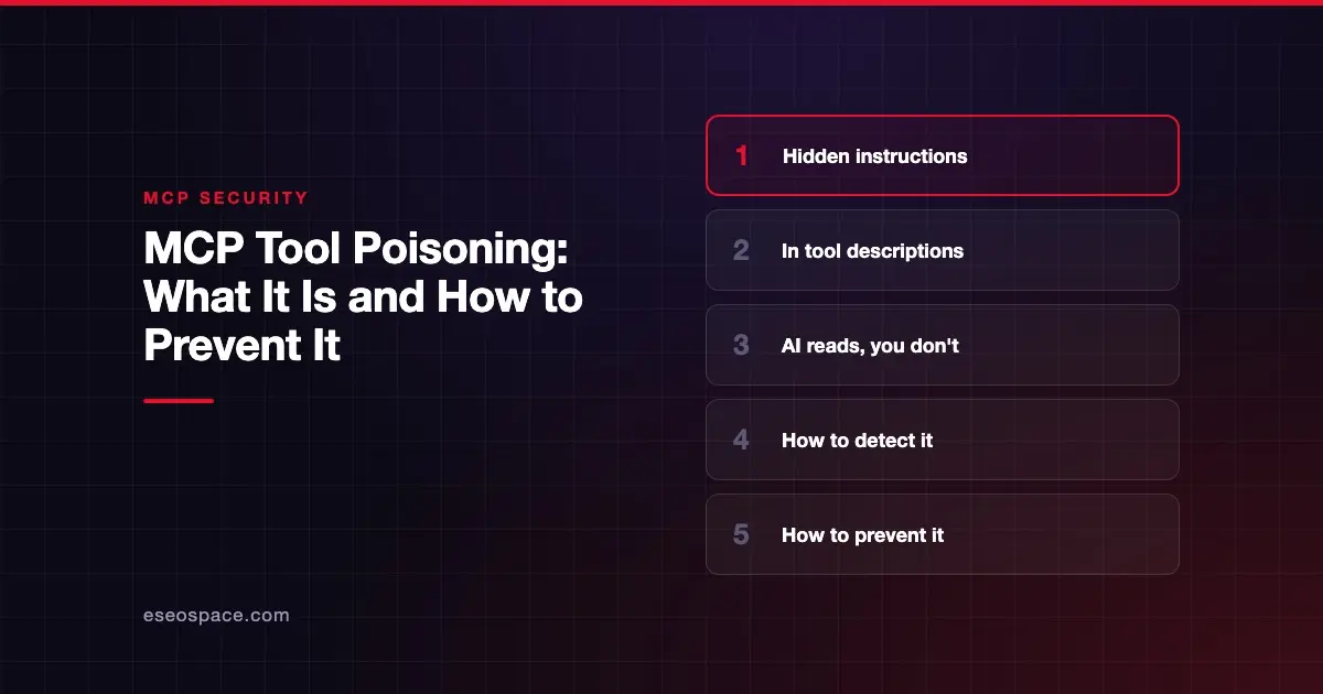 MCP Tool Poisoning: What It Is and How to Prevent It