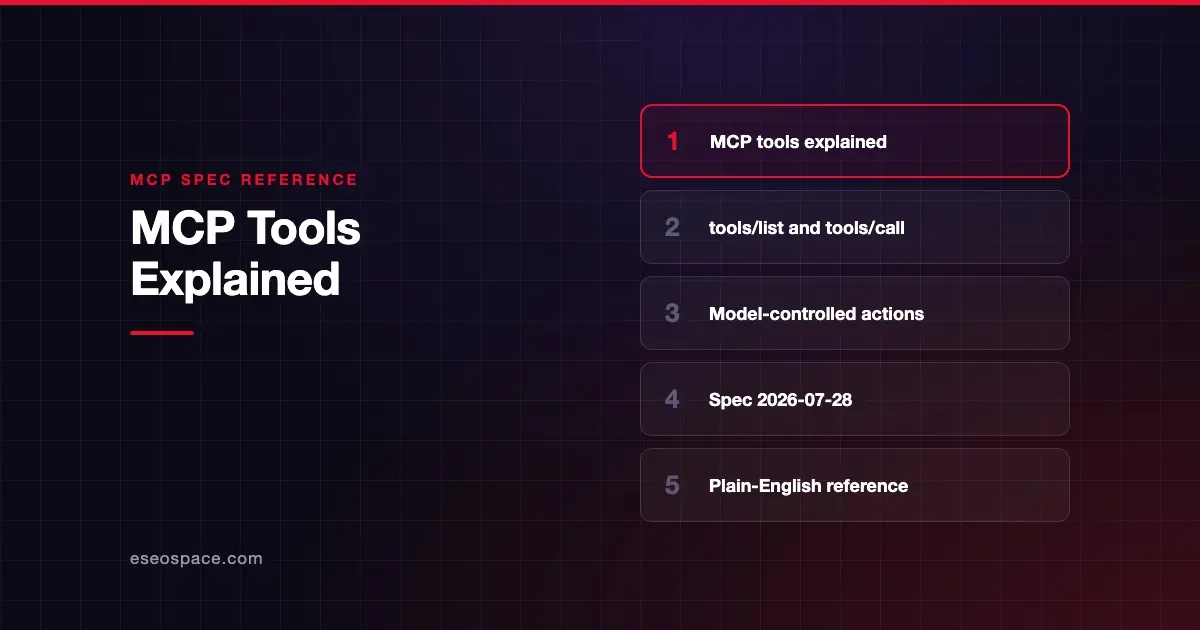 MCP Tools Explained