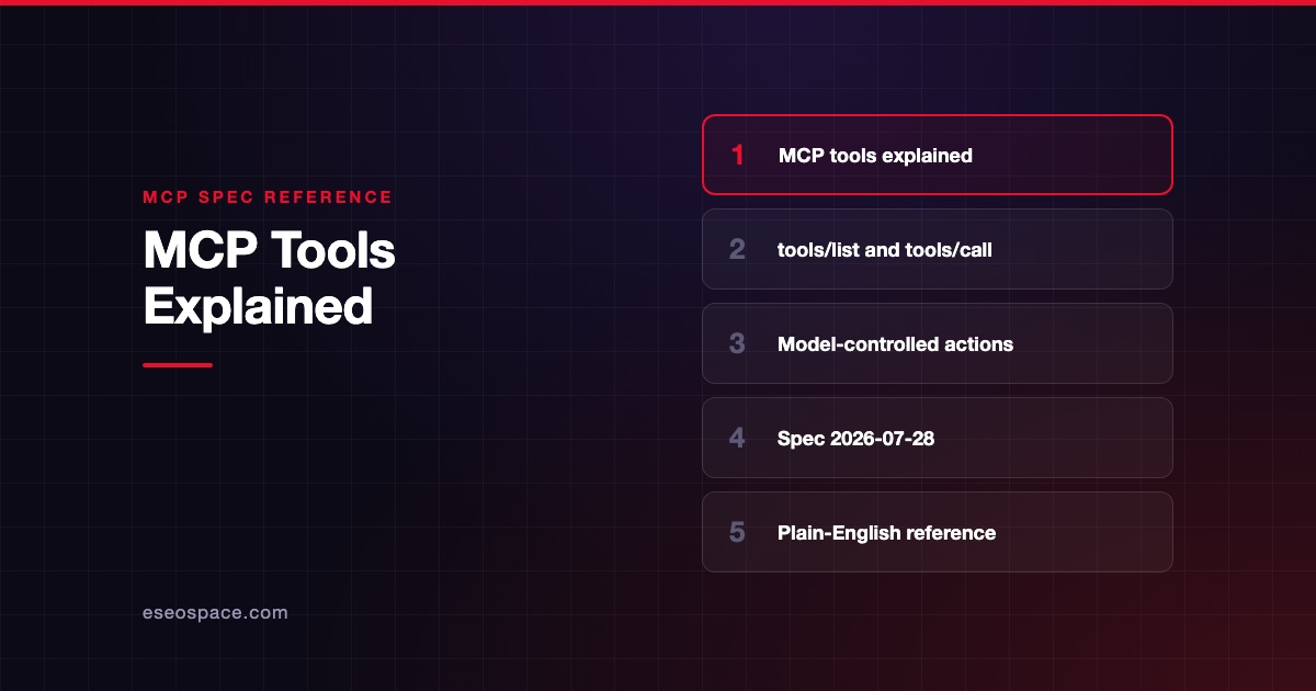 MCP Tools Explained