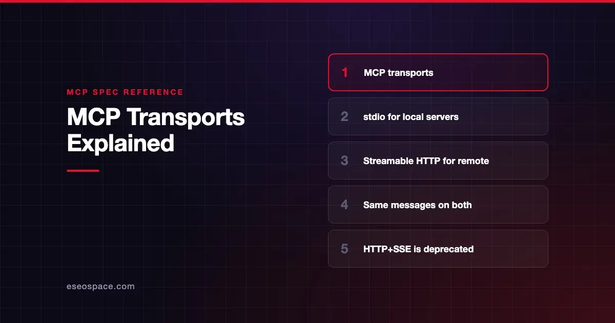 MCP Transports Explained