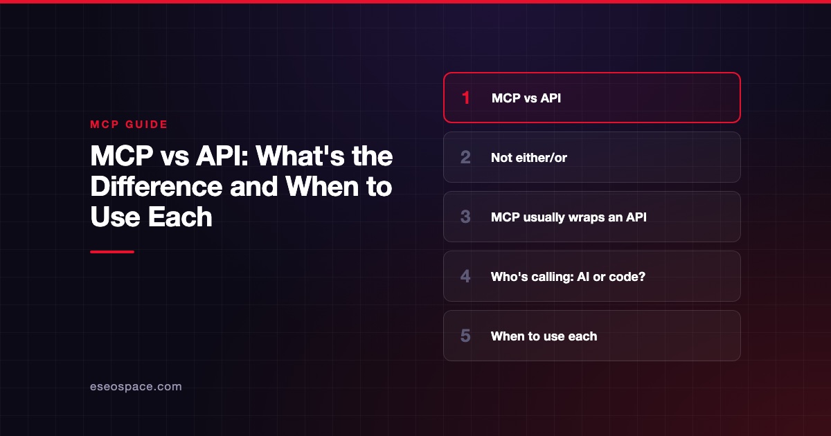 MCP vs API: What's the Difference and When to Use Each