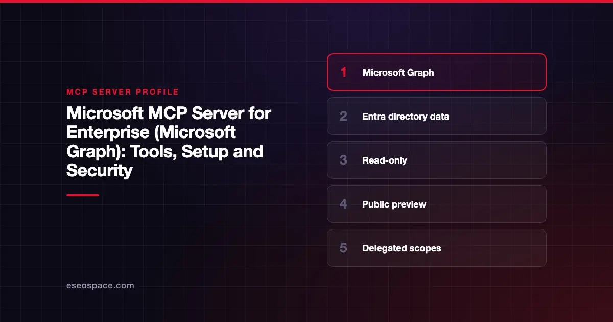 Microsoft MCP Server for Enterprise (Microsoft Graph): Tools, Setup and Security