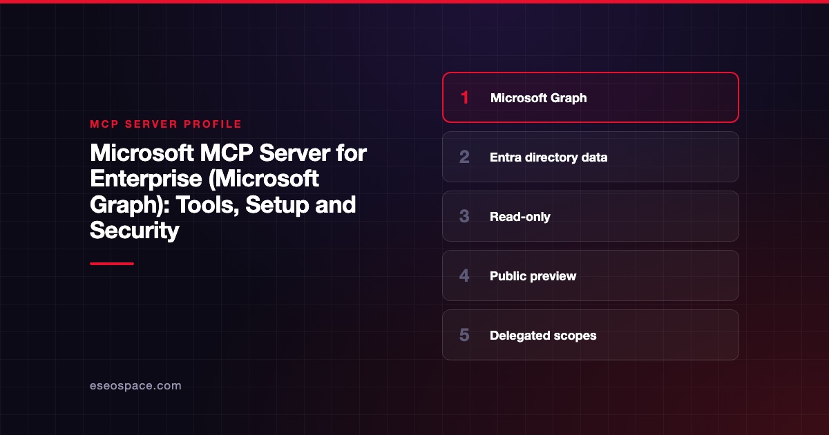 Microsoft MCP Server for Enterprise (Microsoft Graph): Tools, Setup and Security