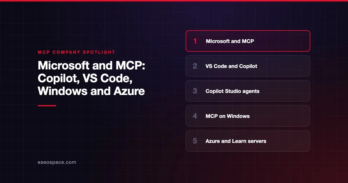 Microsoft and MCP: Copilot, VS Code, Windows and Azure