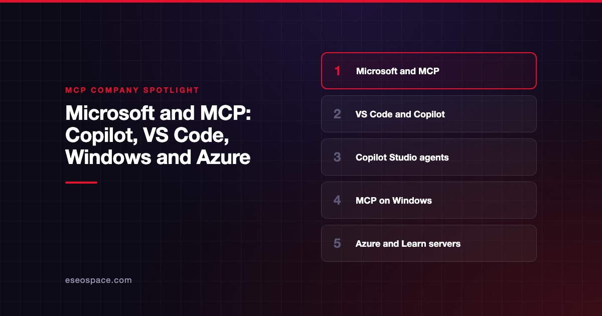 Microsoft and MCP: Copilot, VS Code, Windows and Azure