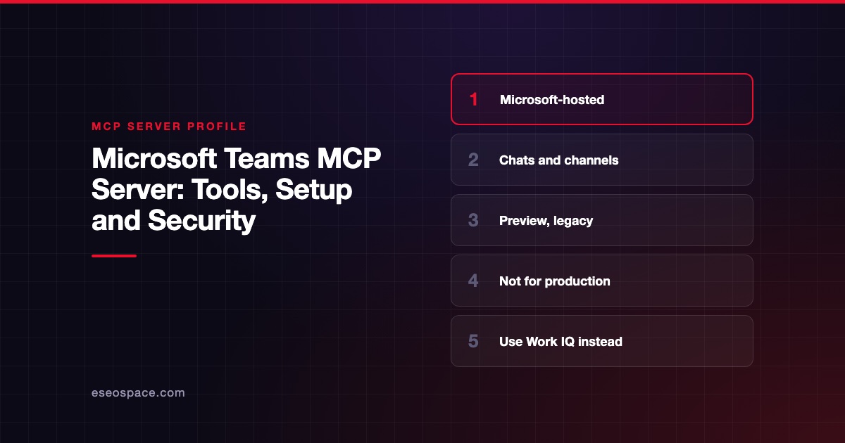 Microsoft Teams MCP Server: Tools, Setup and Security