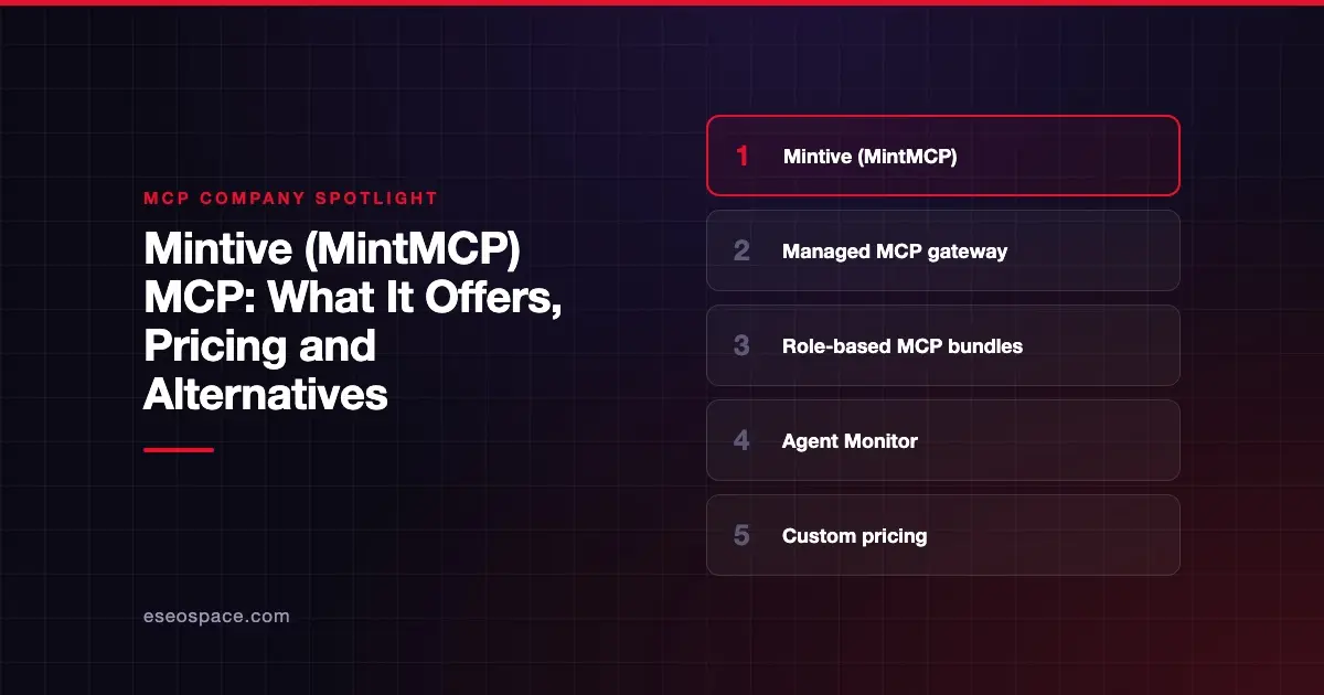 Mintive (MintMCP) MCP: What It Offers, Pricing and Alternatives