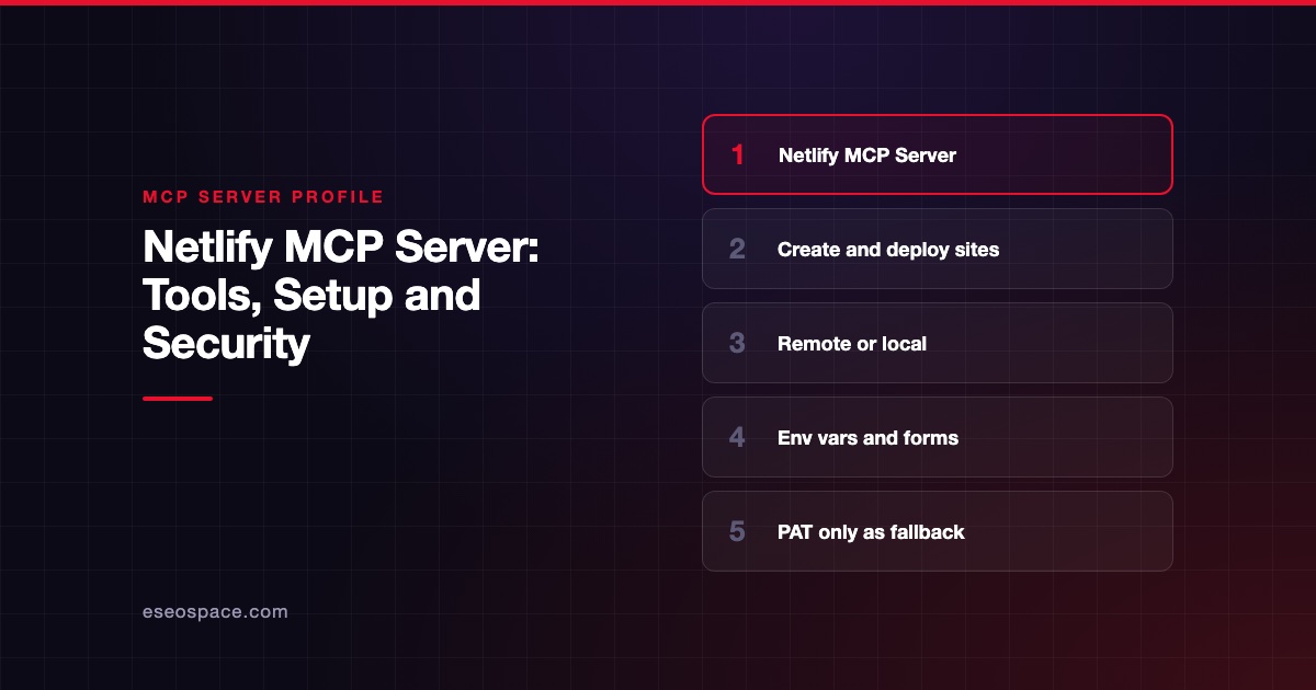 Netlify MCP Server: Tools, Setup and Security