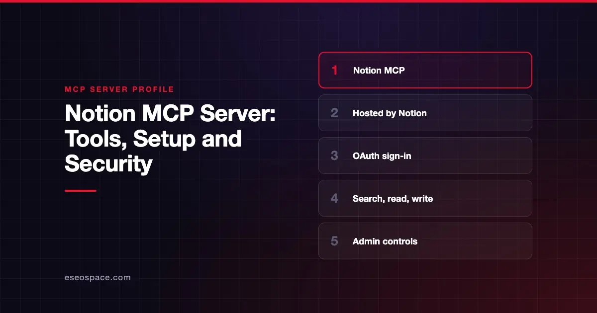 Notion MCP Server: Tools, Setup and Security