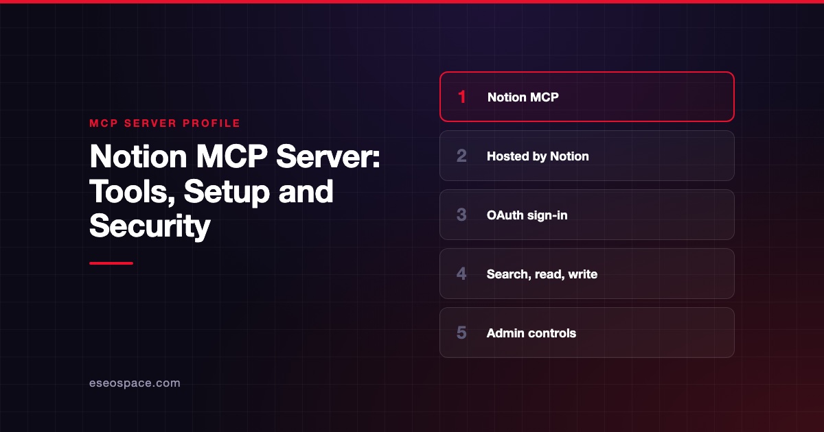 Notion MCP Server: Tools, Setup and Security