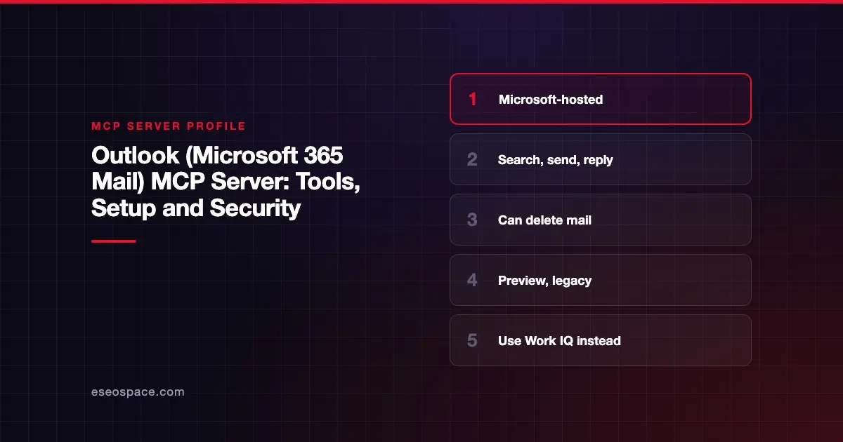 Outlook (Microsoft 365 Mail) MCP Server: Tools, Setup and Security