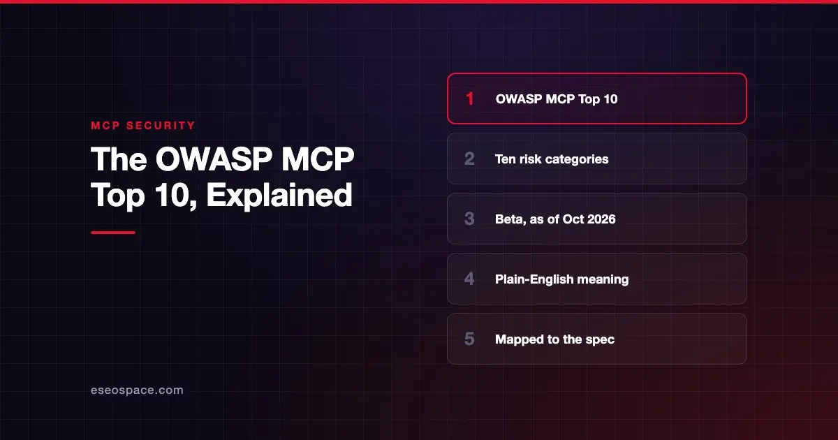 The OWASP MCP Top 10, Explained