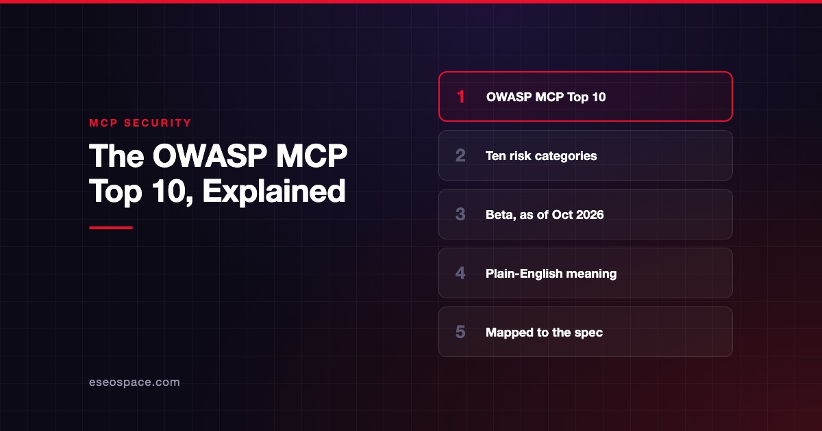 The OWASP MCP Top 10, Explained