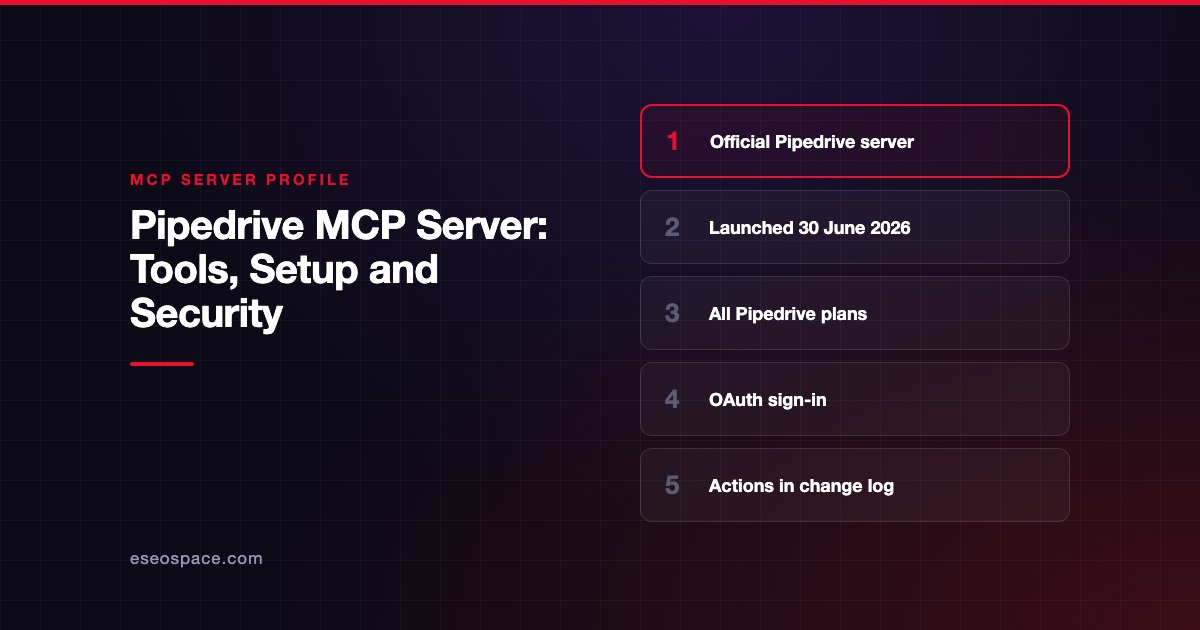 Pipedrive MCP Server: Tools, Setup and Security