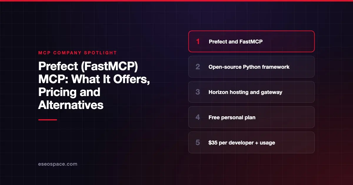 Prefect (FastMCP) MCP: What It Offers, Pricing and Alternatives