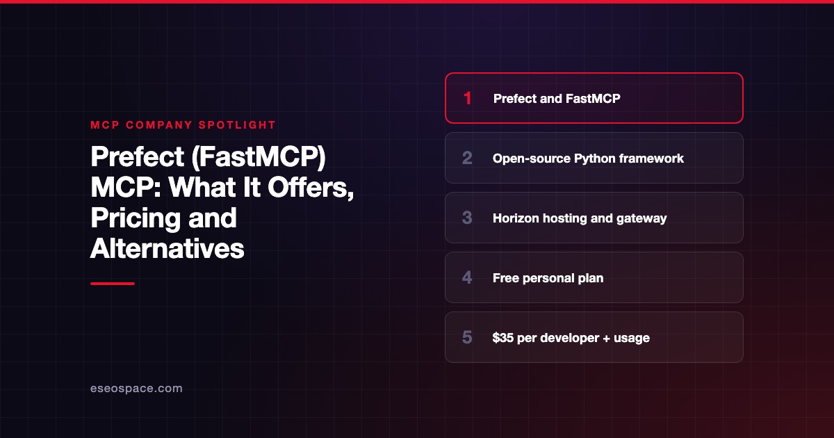 Prefect (FastMCP) MCP: What It Offers, Pricing and Alternatives