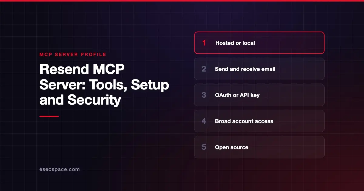 Resend MCP Server: Tools, Setup and Security