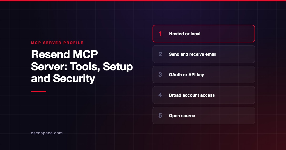 Resend MCP Server: Tools, Setup and Security